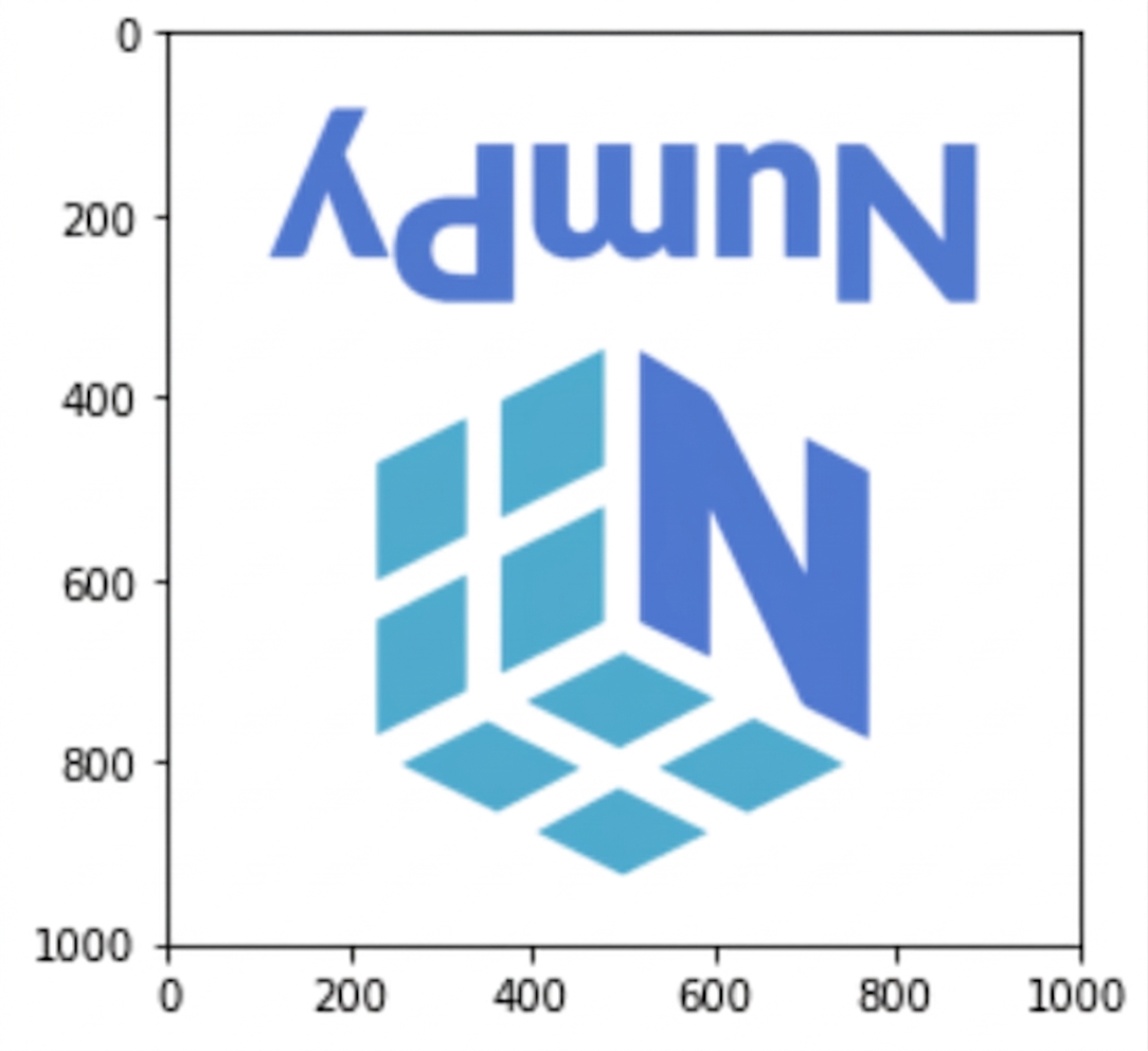 Logo NumPy s převrácenou první a druhou osou, barvy zachovány