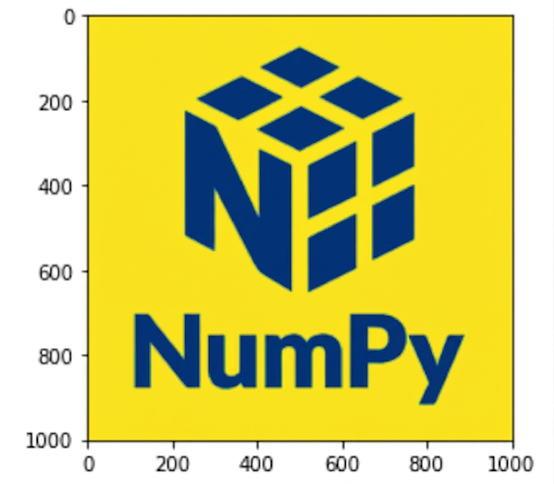Graf červených hodnot z loga NumPy
