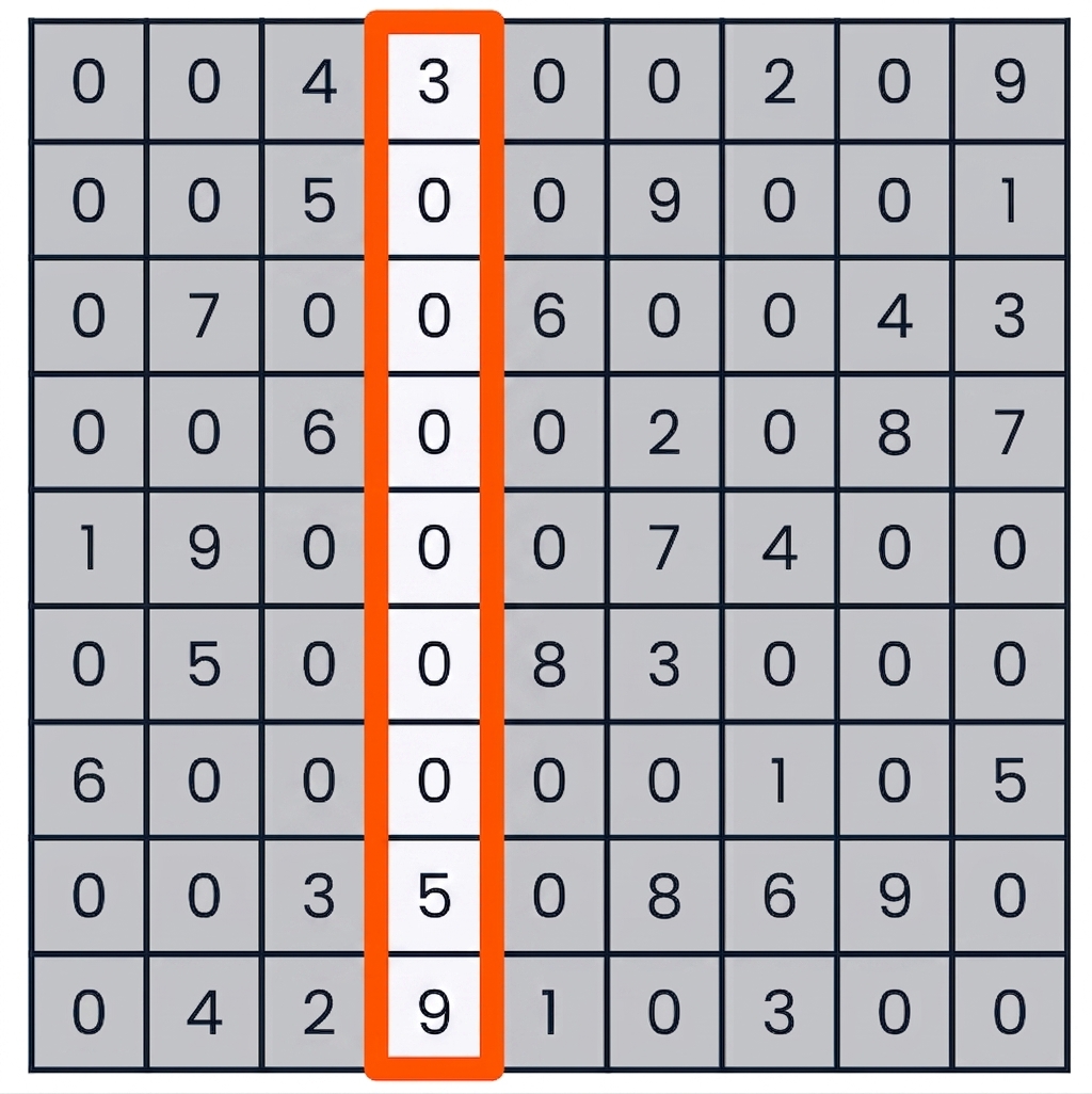 Hra sudoku s vybraným čtvrtým sloupcem