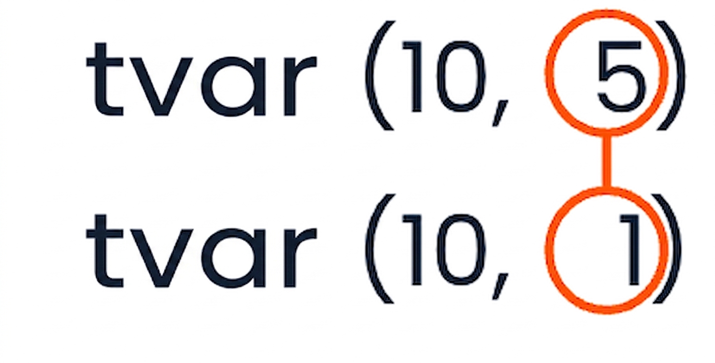 Graf aplikující pravidla kompatibility na tvary polí (10, 5) a (10, 1)