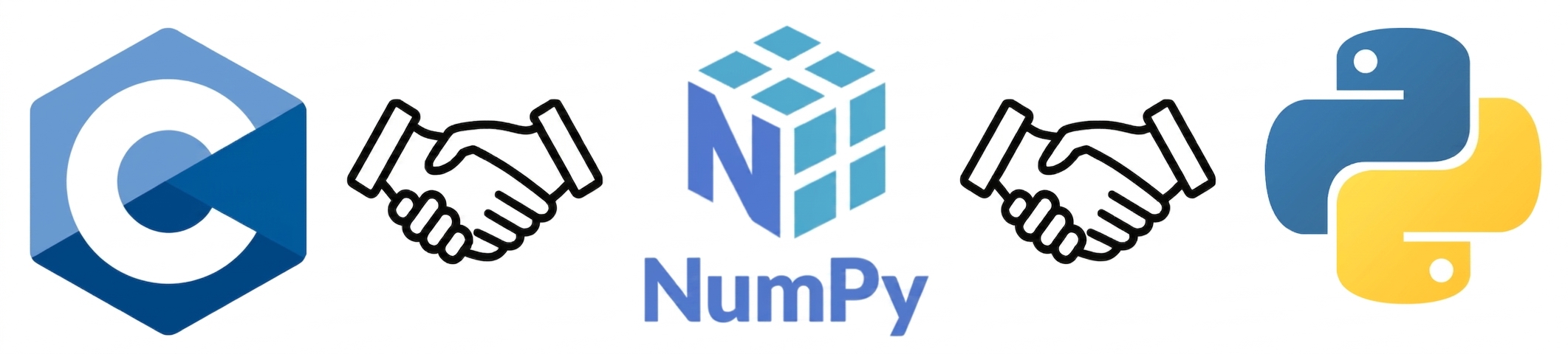 Loga NumPy, Python a C
