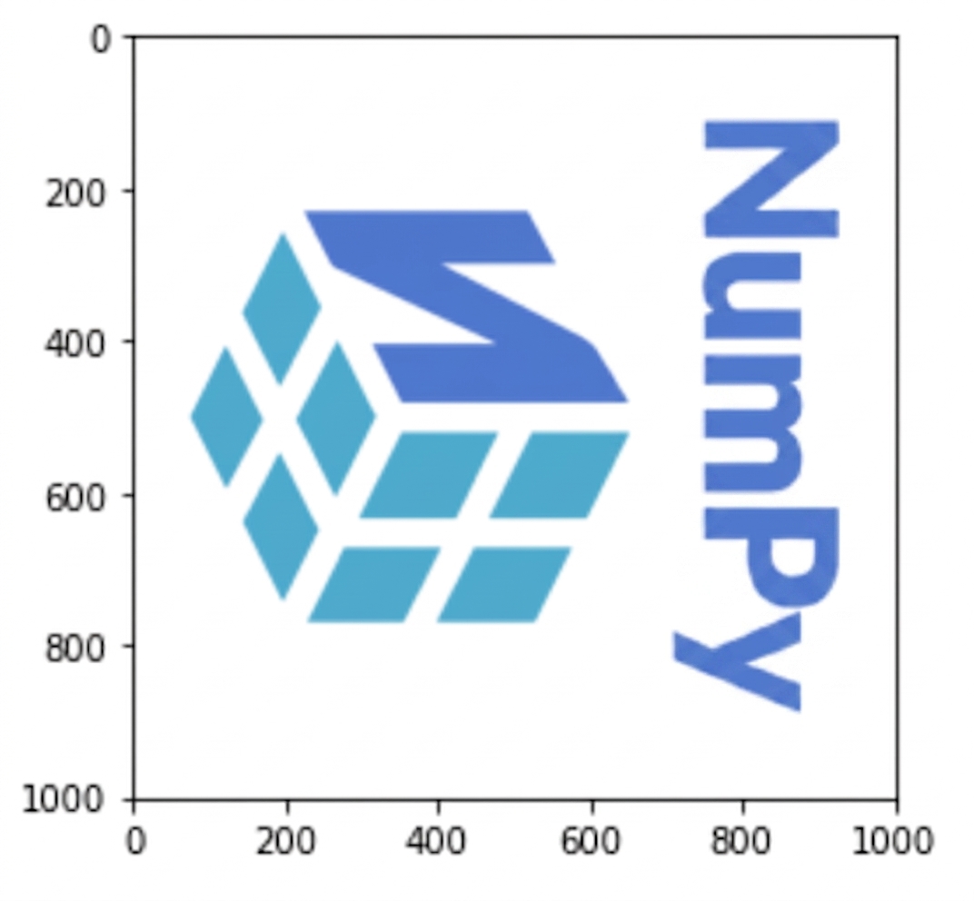 Logo NumPy s transponovanými řádky a sloupci – logo je zrcadlově otočeno na stranu