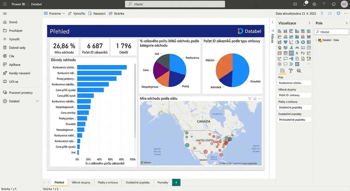 Stránka přehledu reportu ve službě Power BI Service