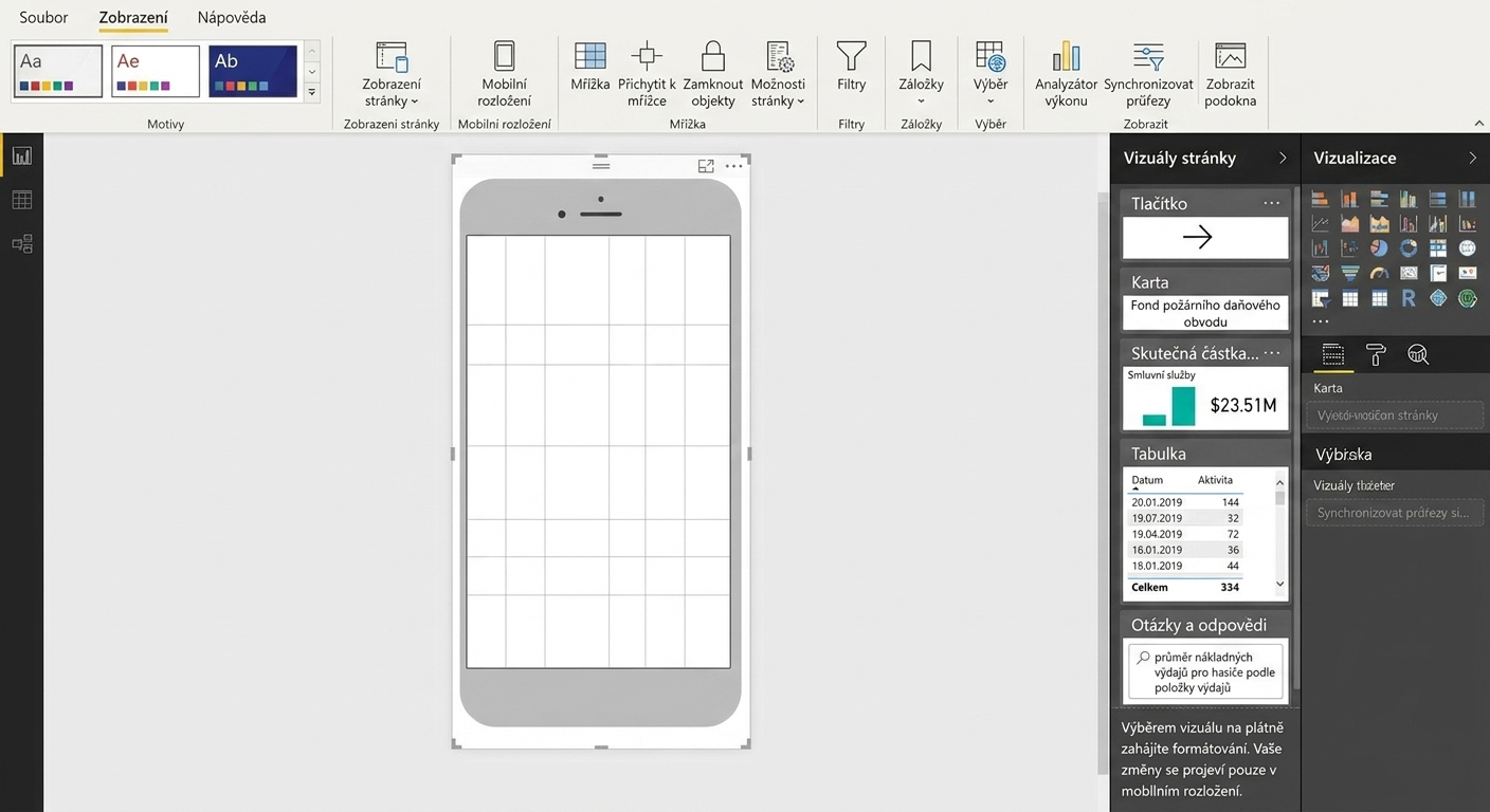 Mobilní rozložení v Power BI Desktopu