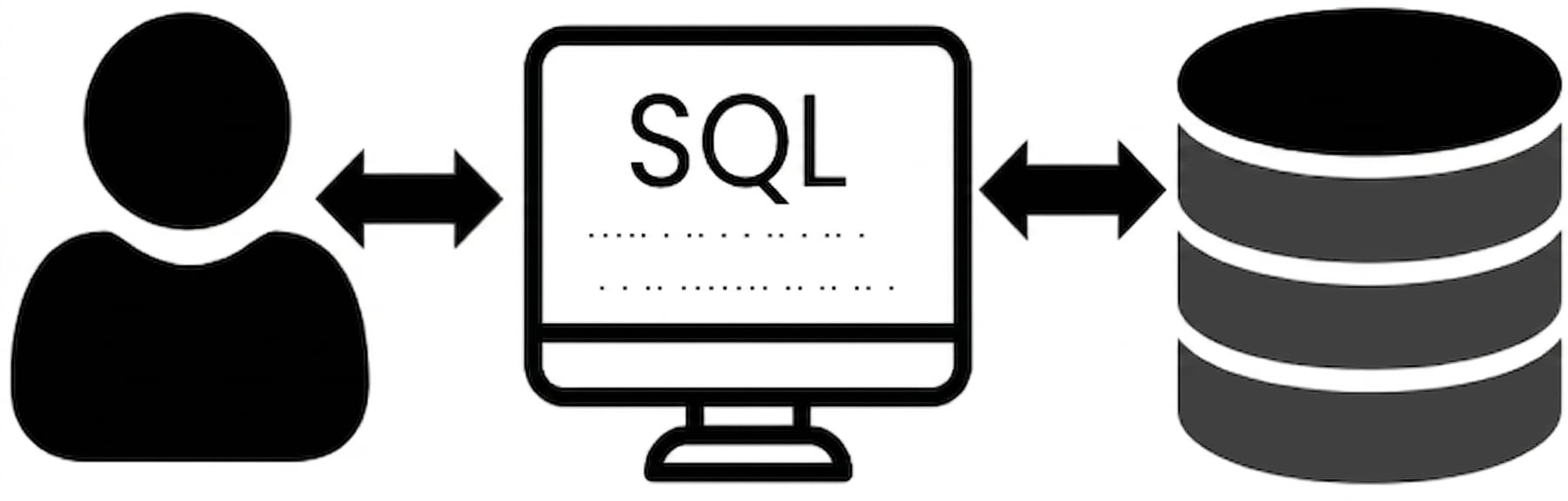 SQL je jazyk pro komunikaci s databázemi