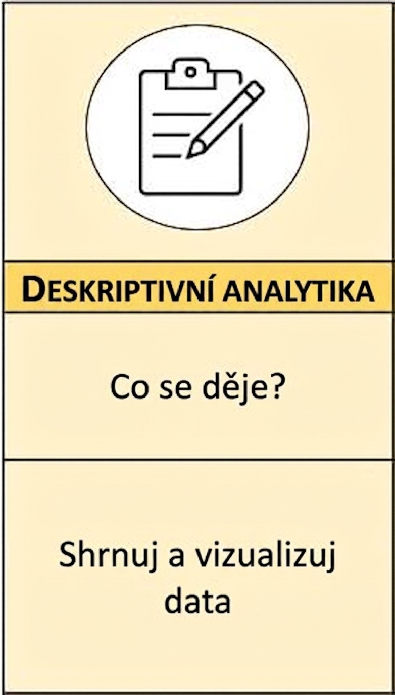 Detail popisné analytiky