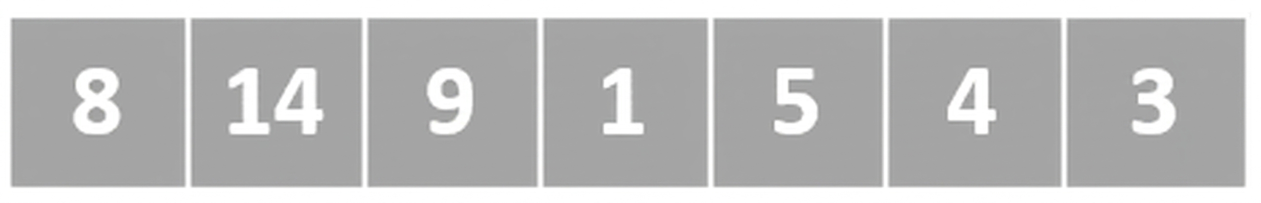 A schematic representation of a list with unordered elements.