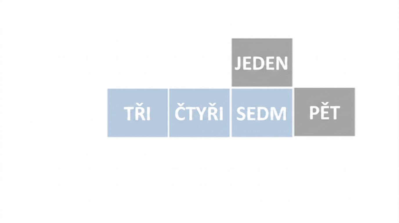 Schématické znázornění seznamu s neseřazenými čísly. První, druhý a třetí prvek jsou modré. Třetí prvek byl vyzdvižen nad ostatní. Třetí, druhý a první prvek byly posunuty doprava.