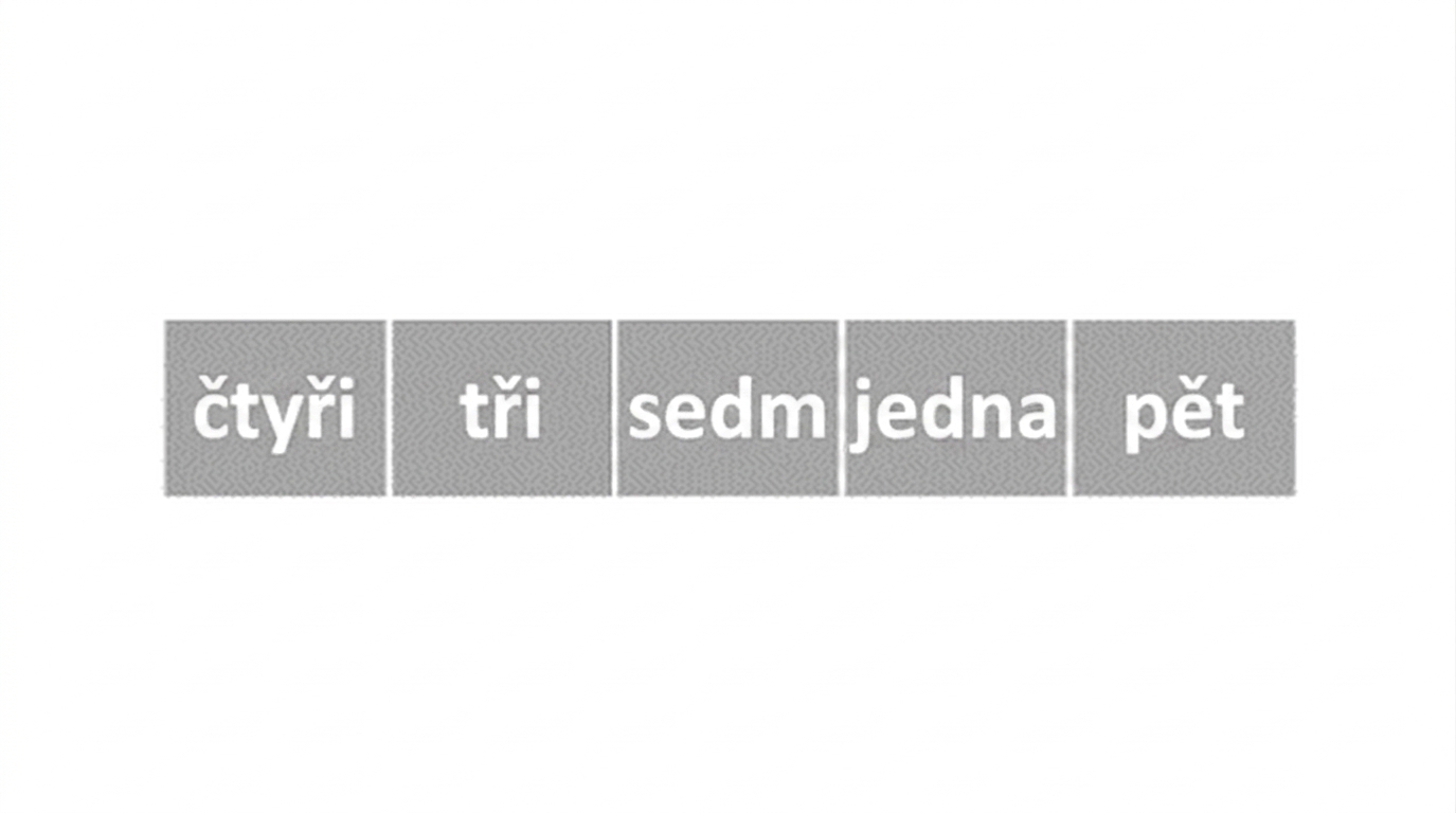 Schématické znázornění seznamu s neseřazenými čísly.