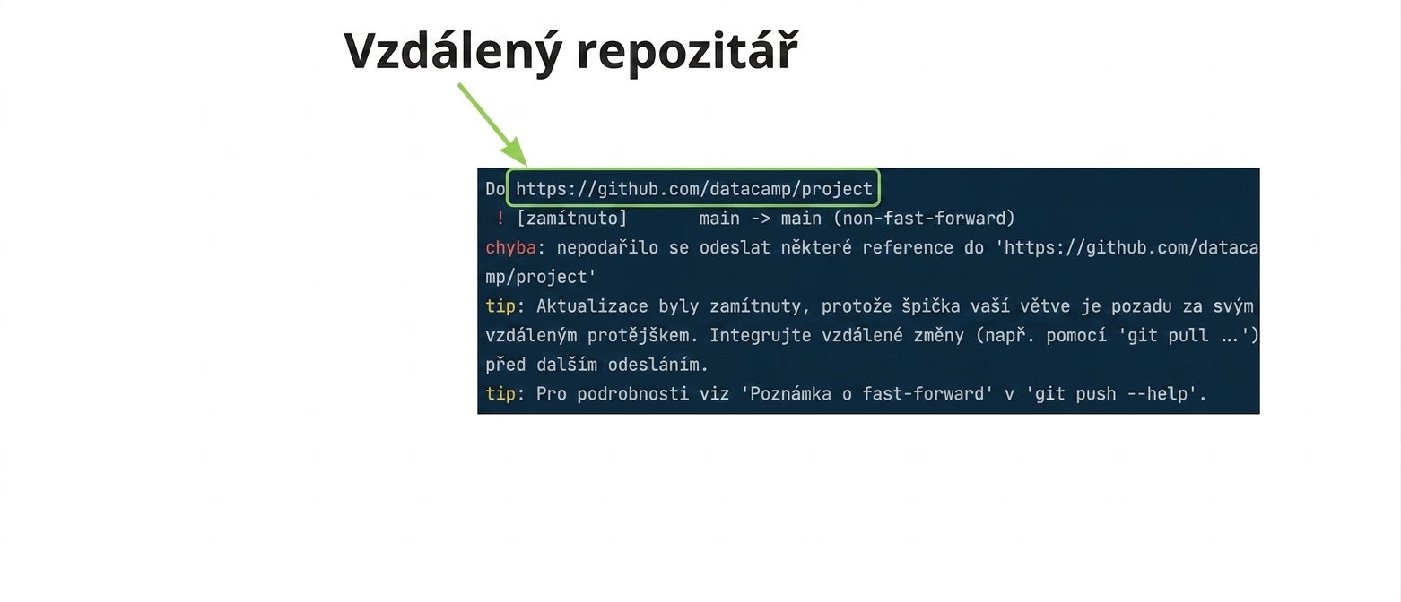 výstup odmítnutí git push origin main s anotací URL vzdáleného repozitáře