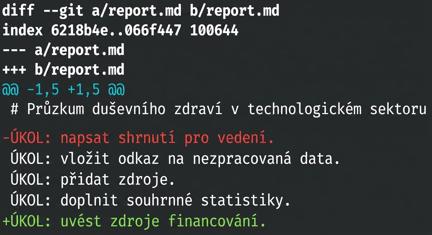 Výstup git diff --staged report.md odpovídající předchozímu výstupu pro git diff report.md