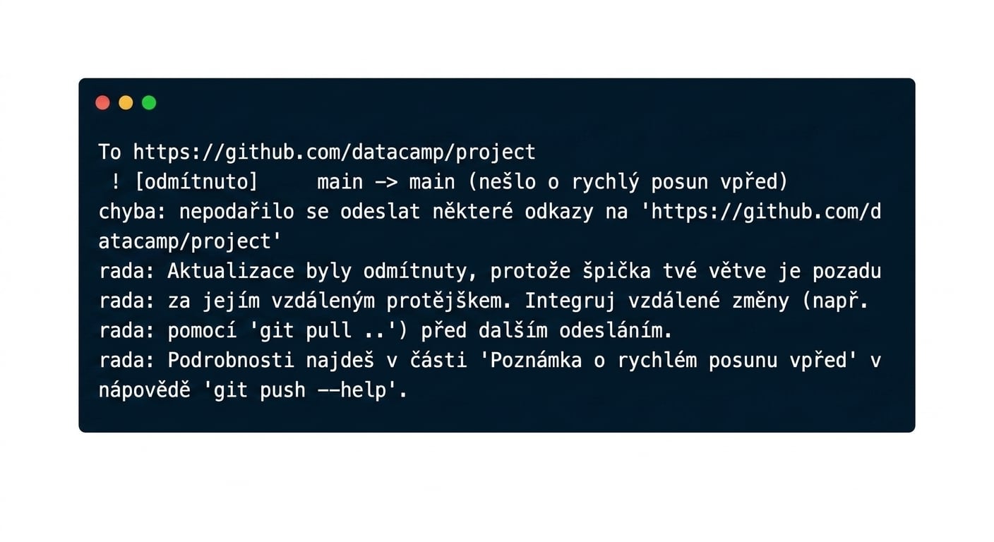 výstup odmítnutí příkazu git push origin main