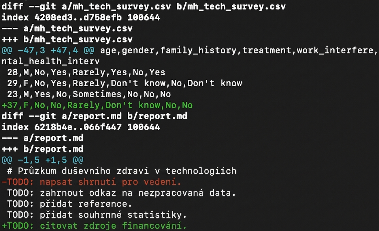 Výstup git diff --staged zobrazující jeden přidaný řádek v mh tech survey a jeden odebraný a přidaný řádek v report