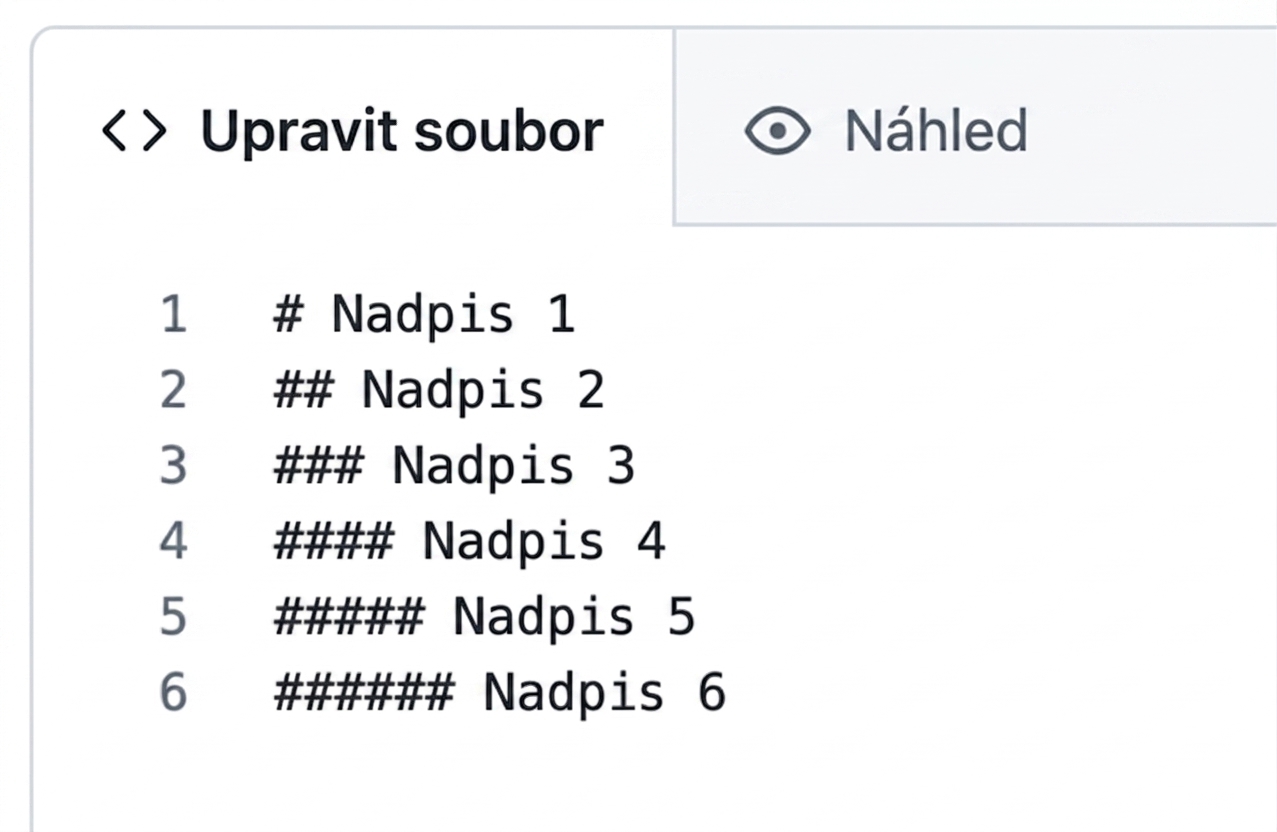 Zobrazení stránky pro úpravu souboru Markdown se syntaxí pro všech šest úrovní nadpisů
