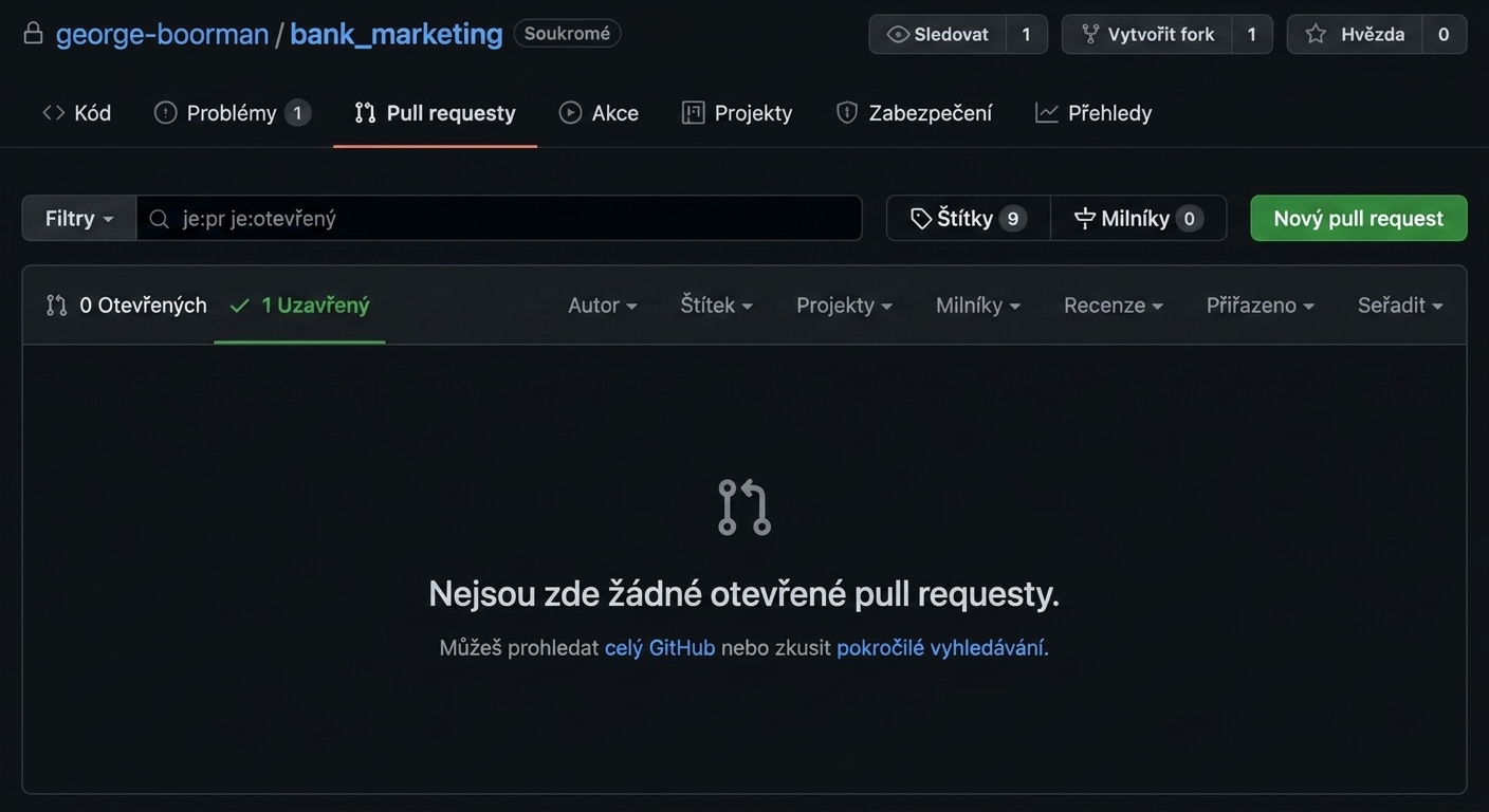 Pohled na záložku pull requests se zvýrazněnými PR v repozitáři