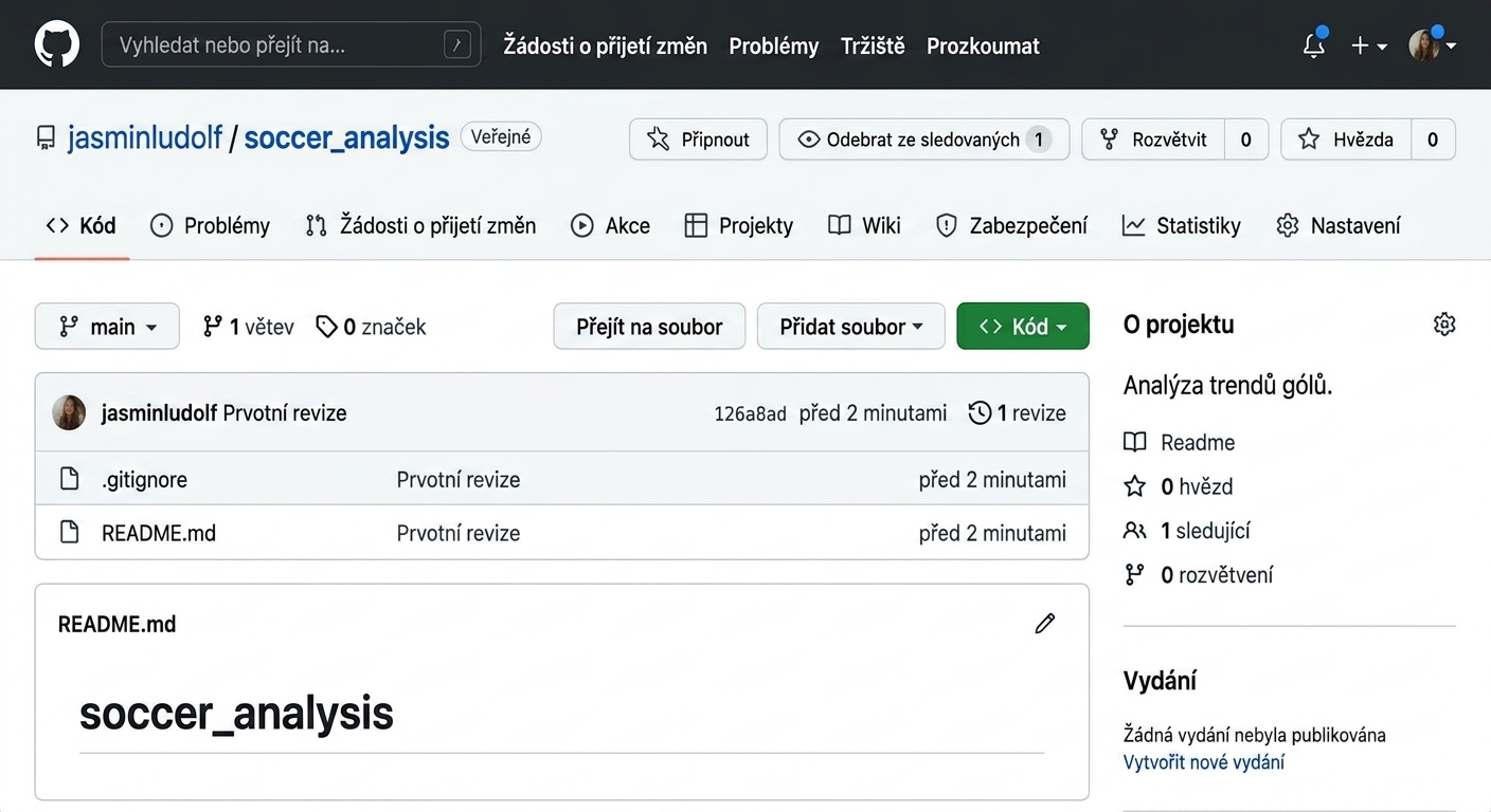 Zobrazení repozitáře pro analýzu fotbalu