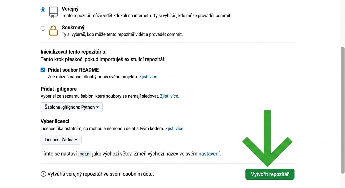 Zobrazení stránky pro vytvoření nového repozitáře se zvýrazněným tlačítkem Vytvořit repozitář