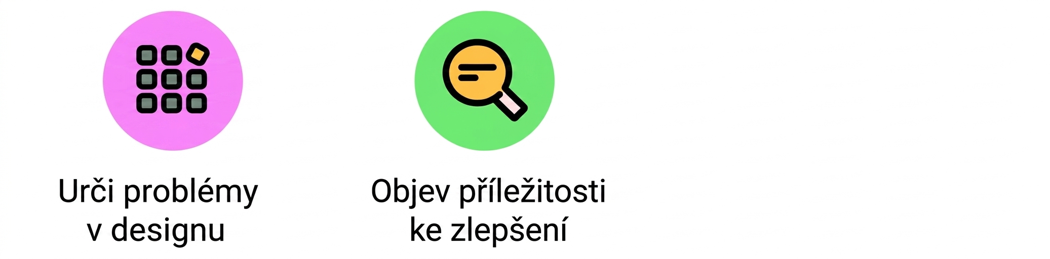 testování uživatelů