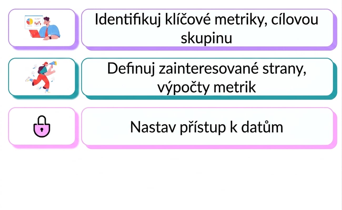 odpovědnost