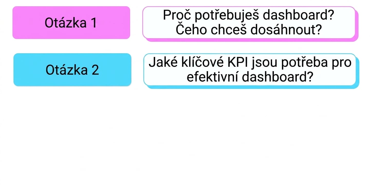 otázky