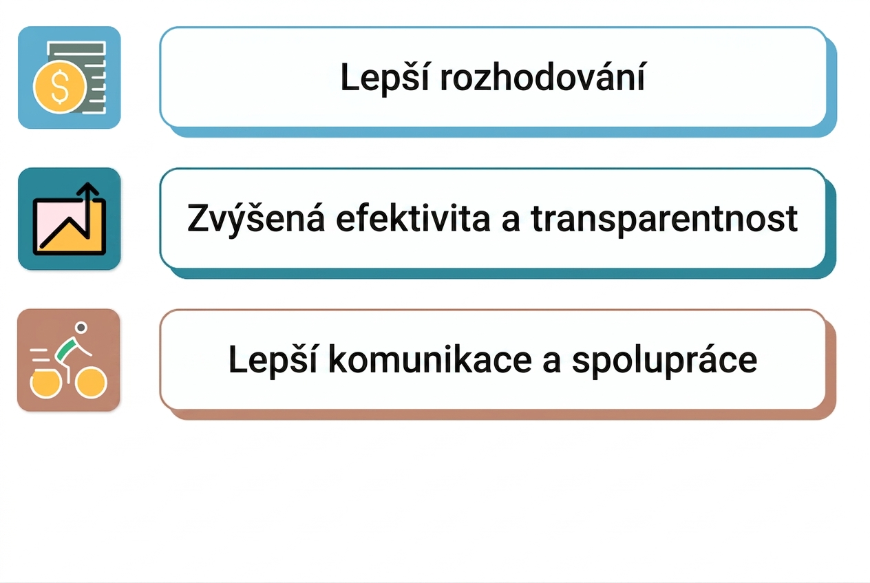 úspěšný dashboard