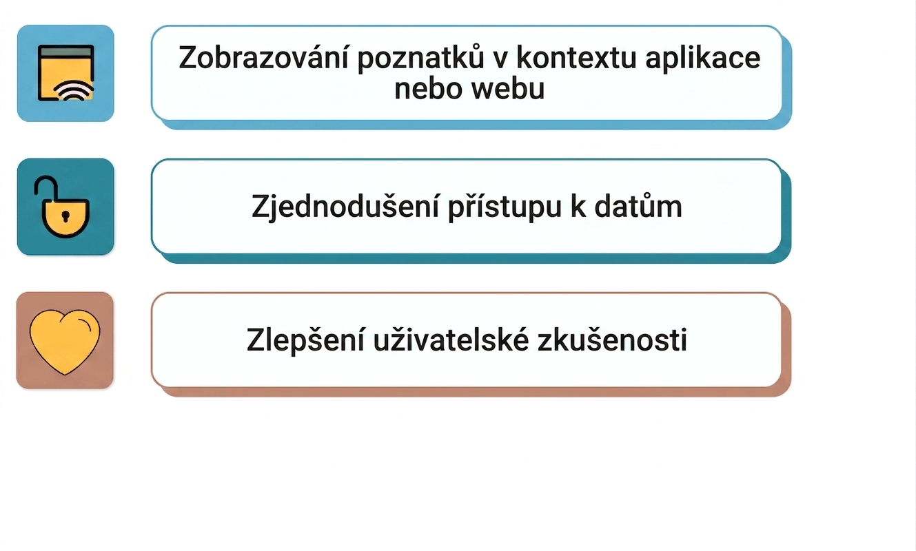 vložený