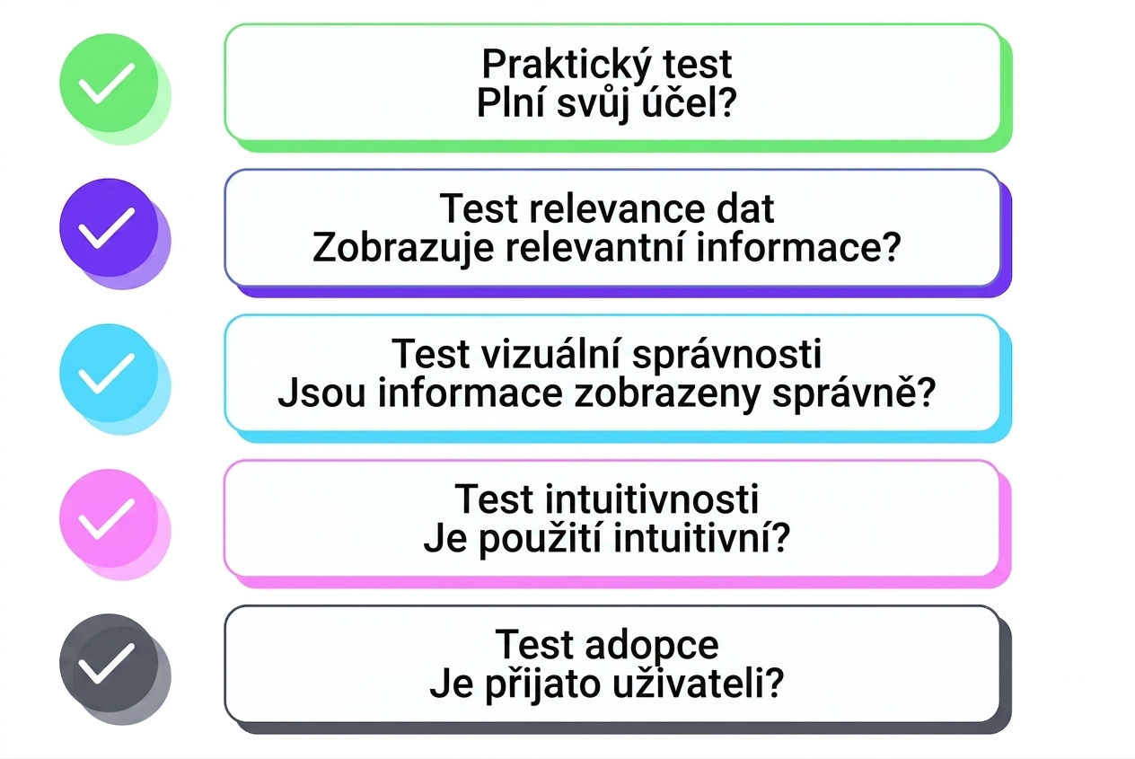hodnocení