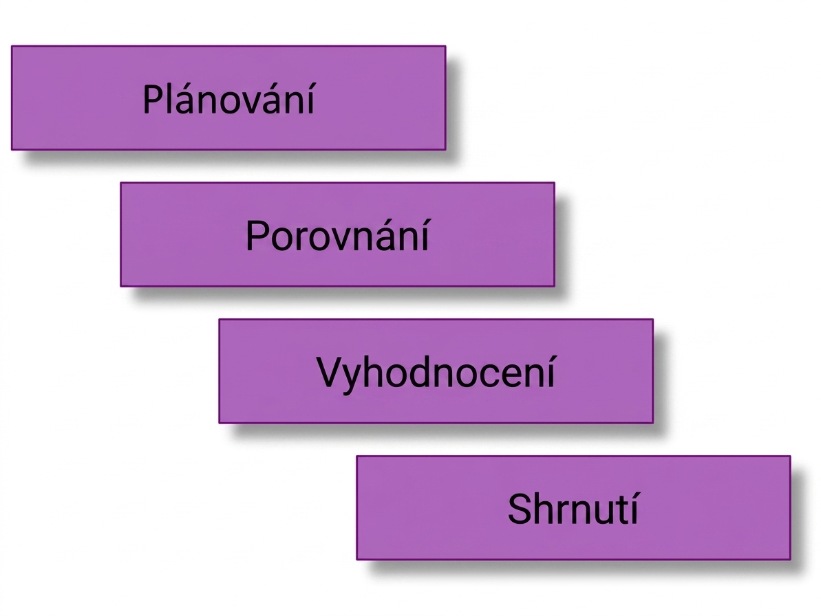 výhody