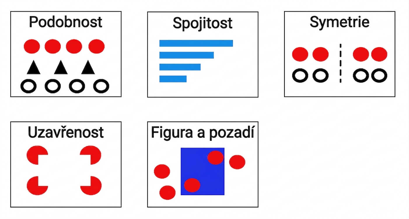 gestalt