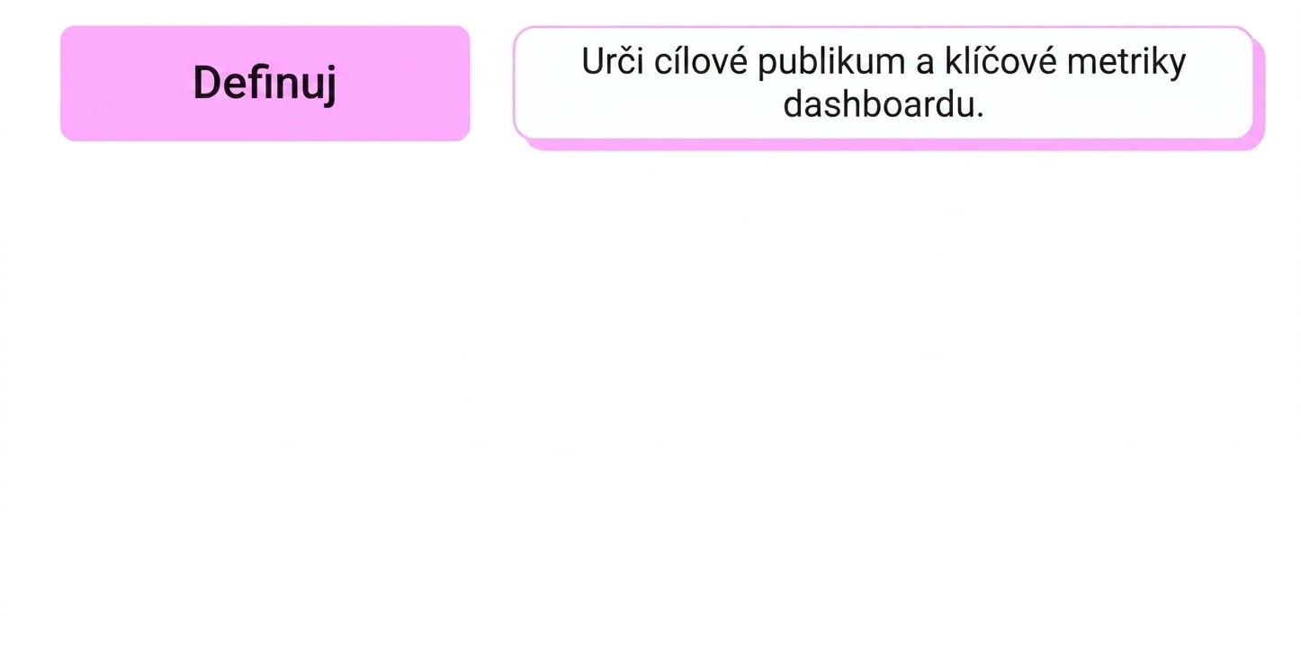 fáze