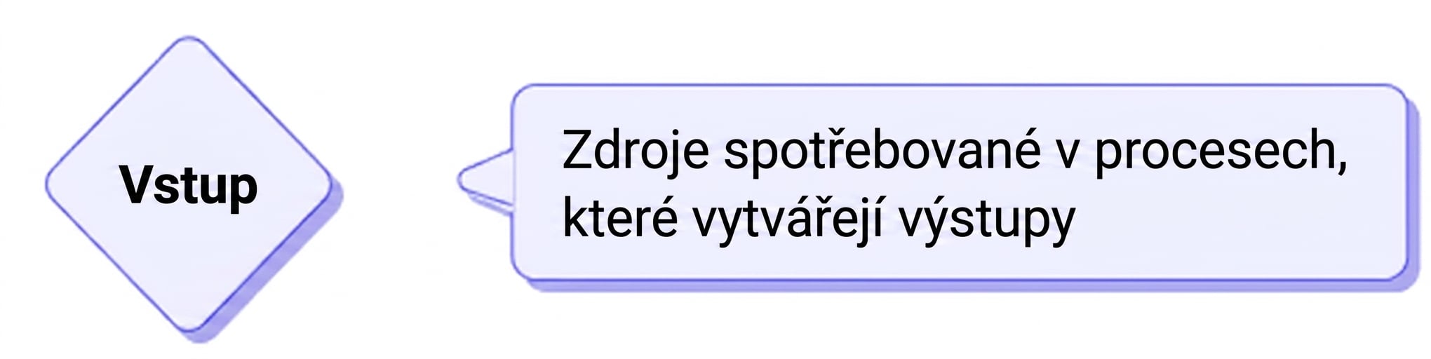 vstup