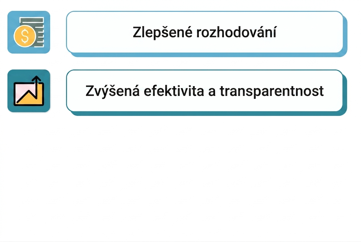 úspěšný dashboard