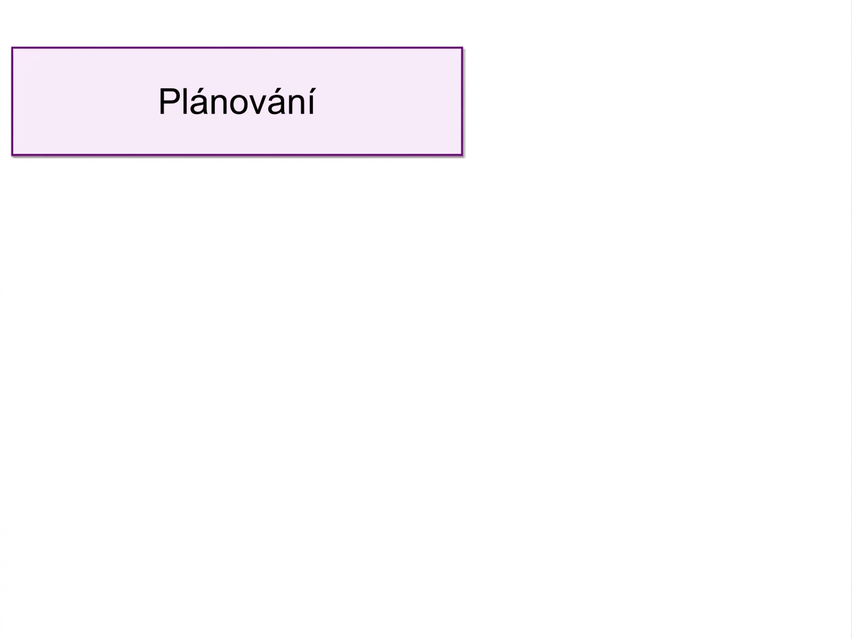 výhody
