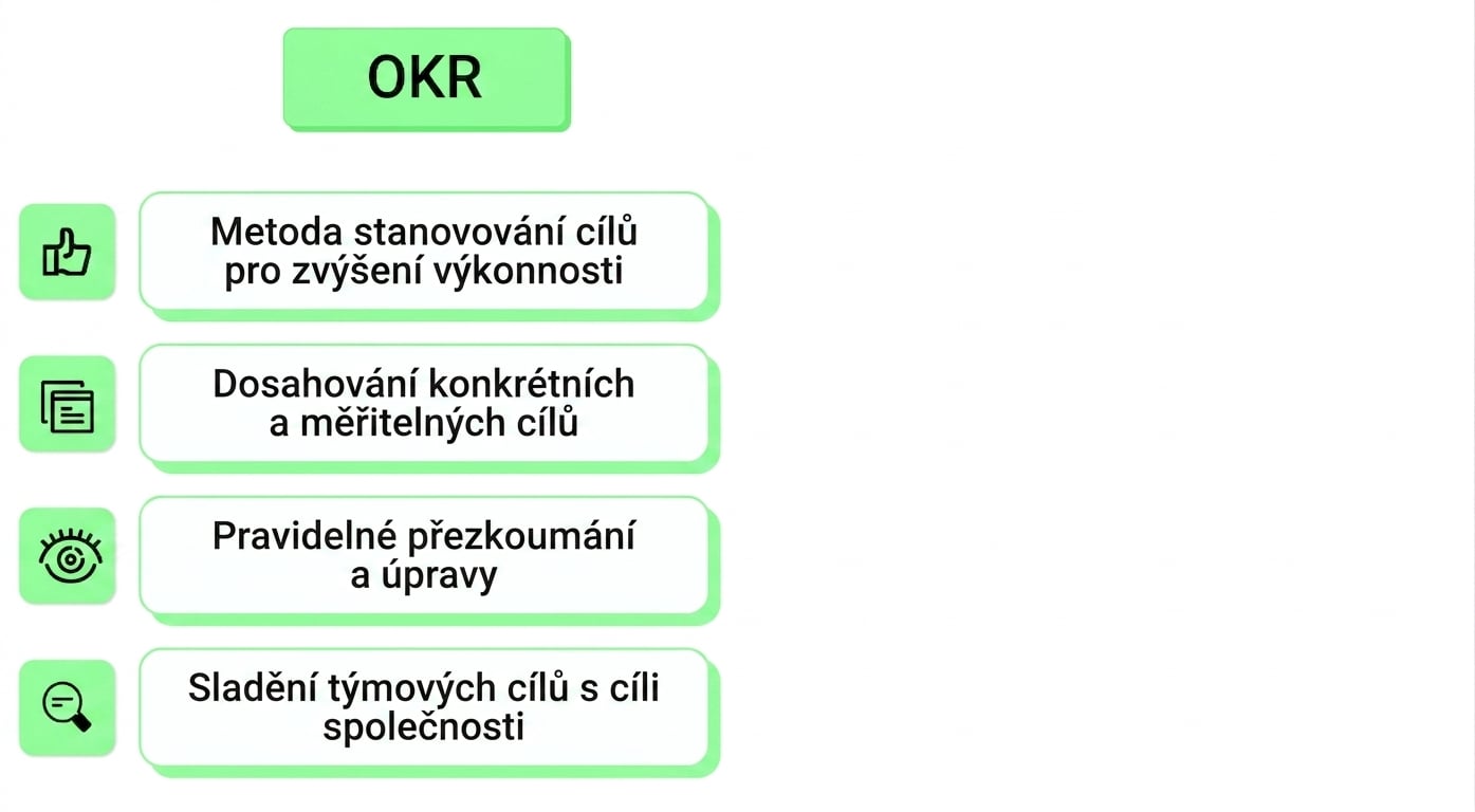 okr