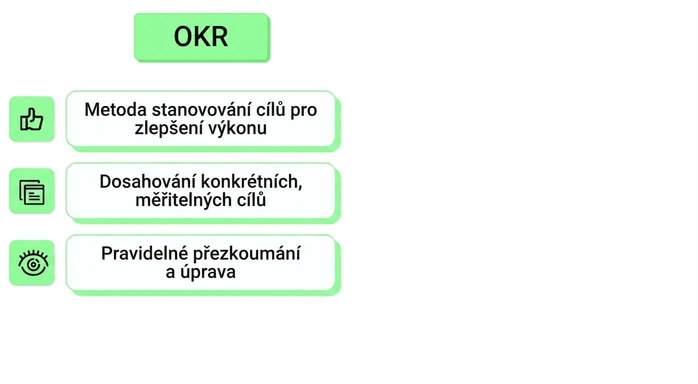 okr