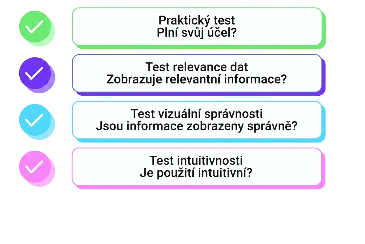 hodnocení