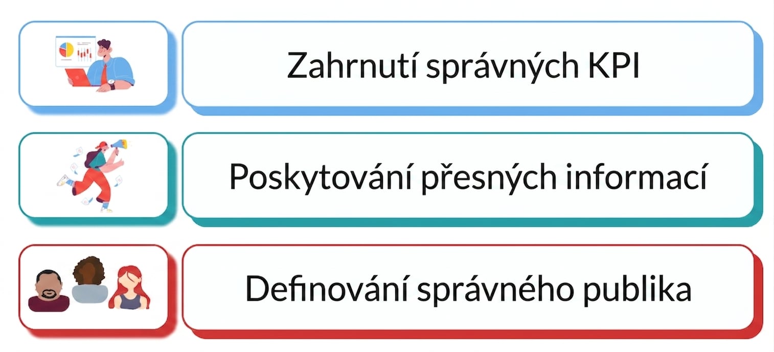 použitelný dashboard