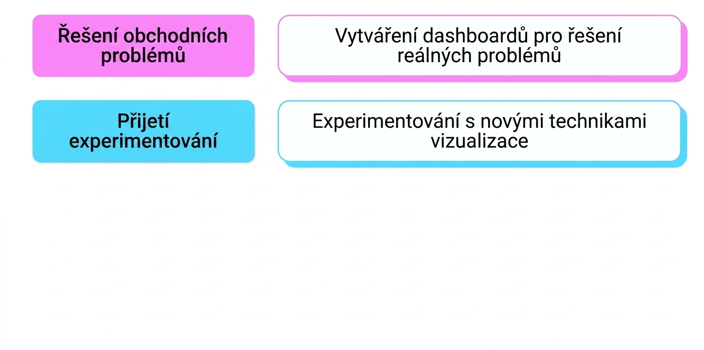 myšlení
