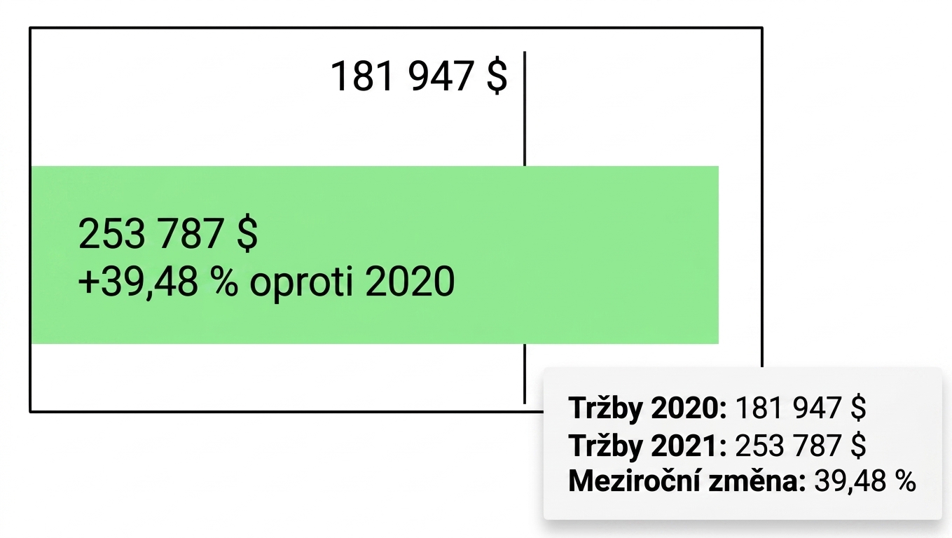 karta s více hodnotami