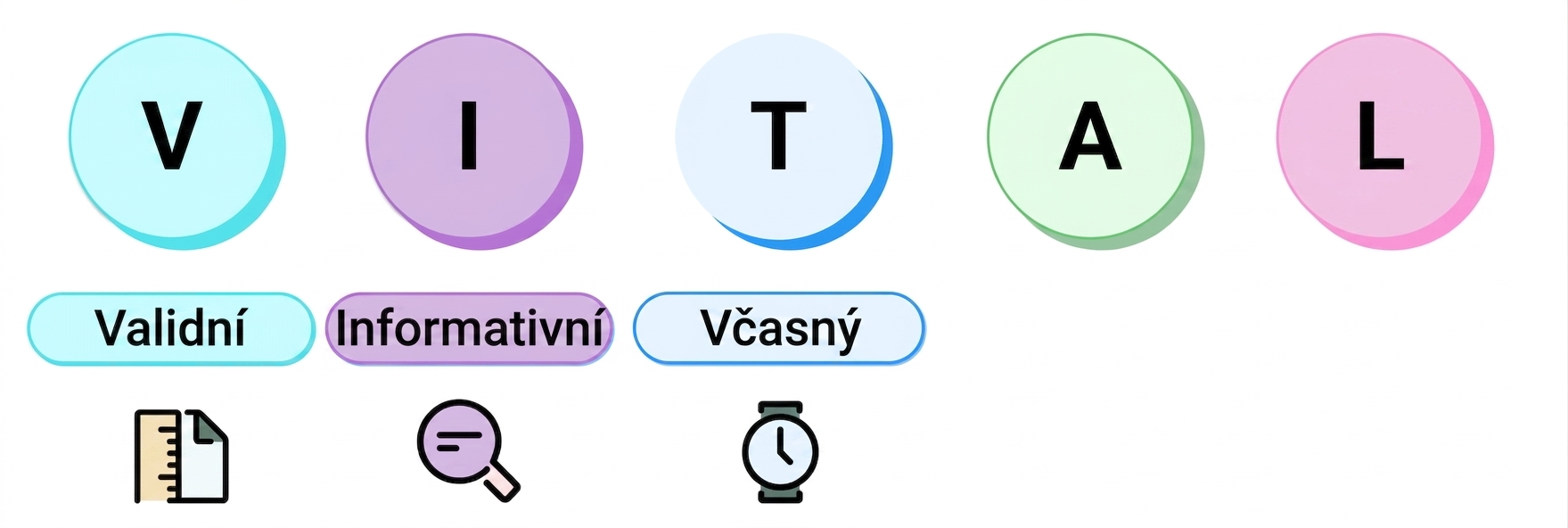 vital