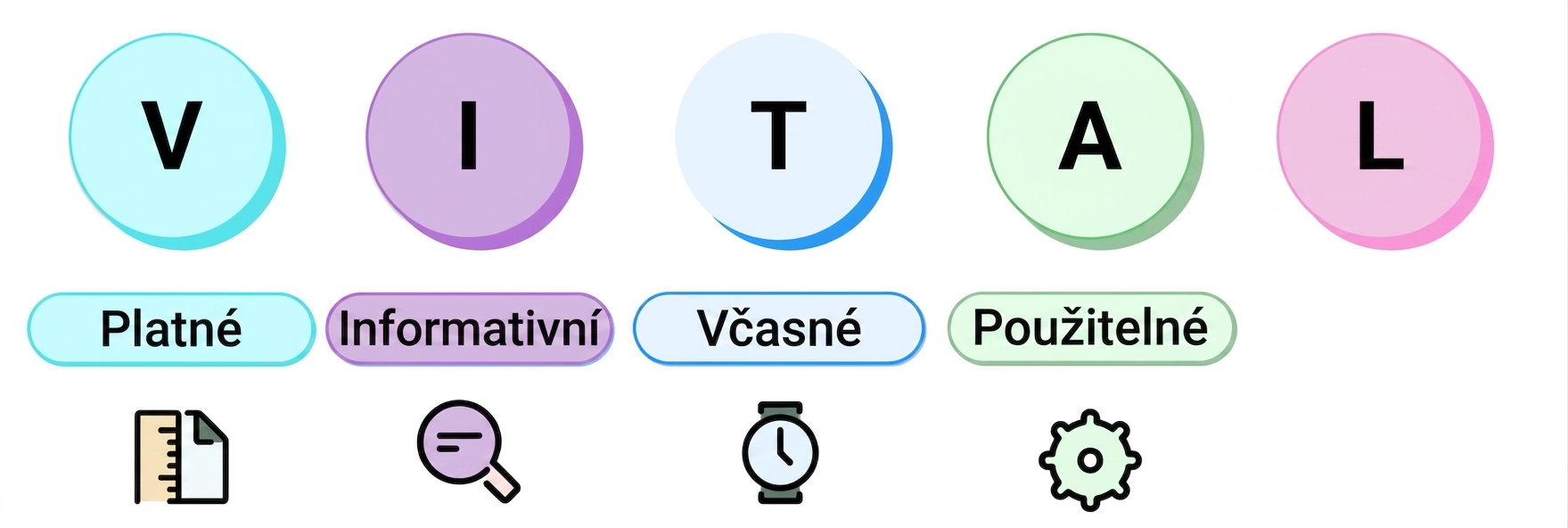 vital