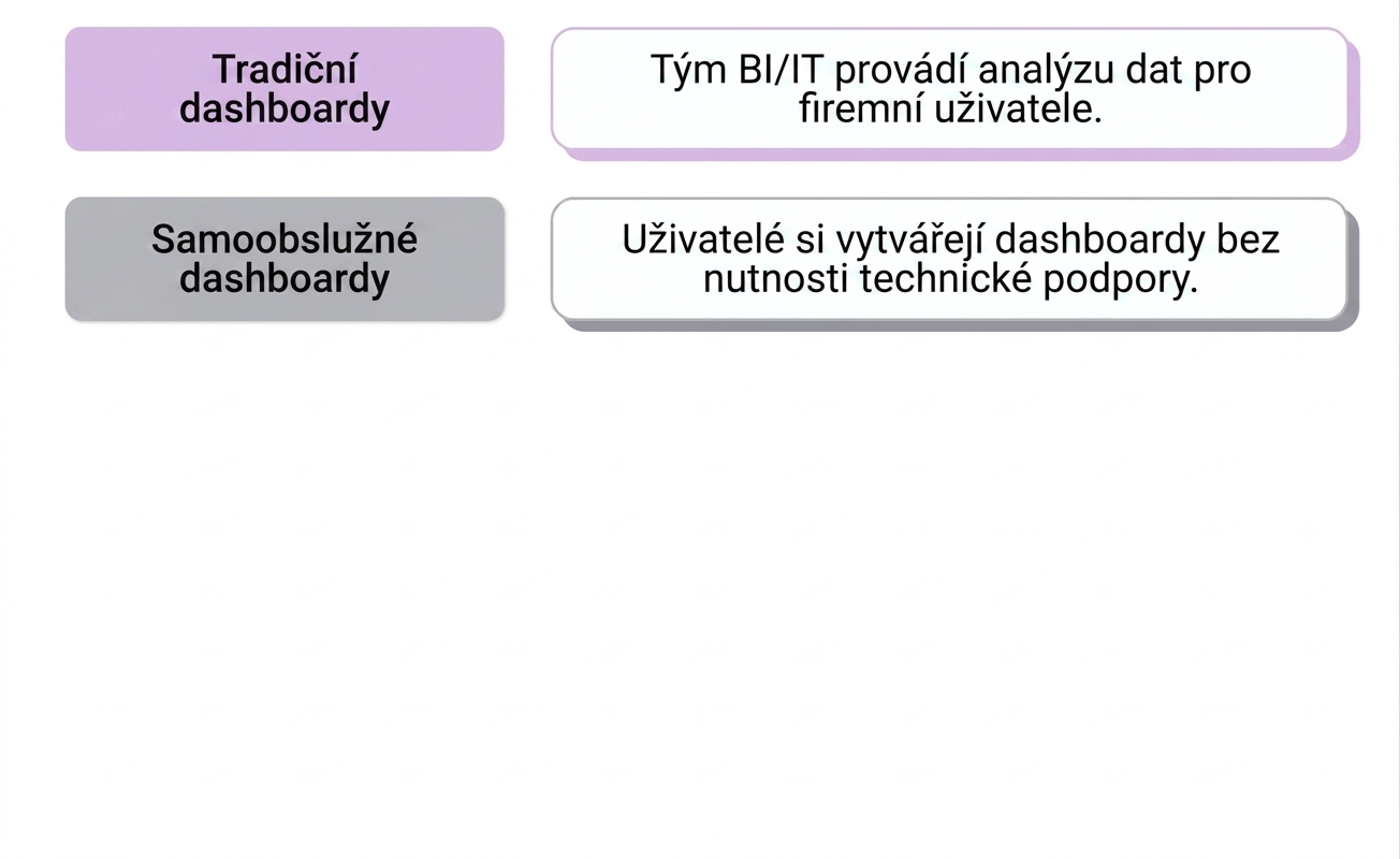 software