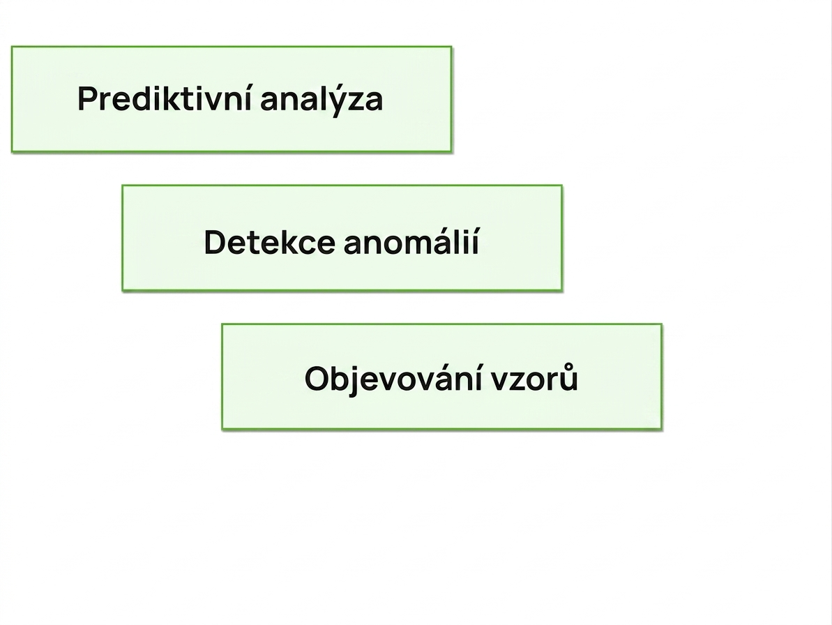 přínosy