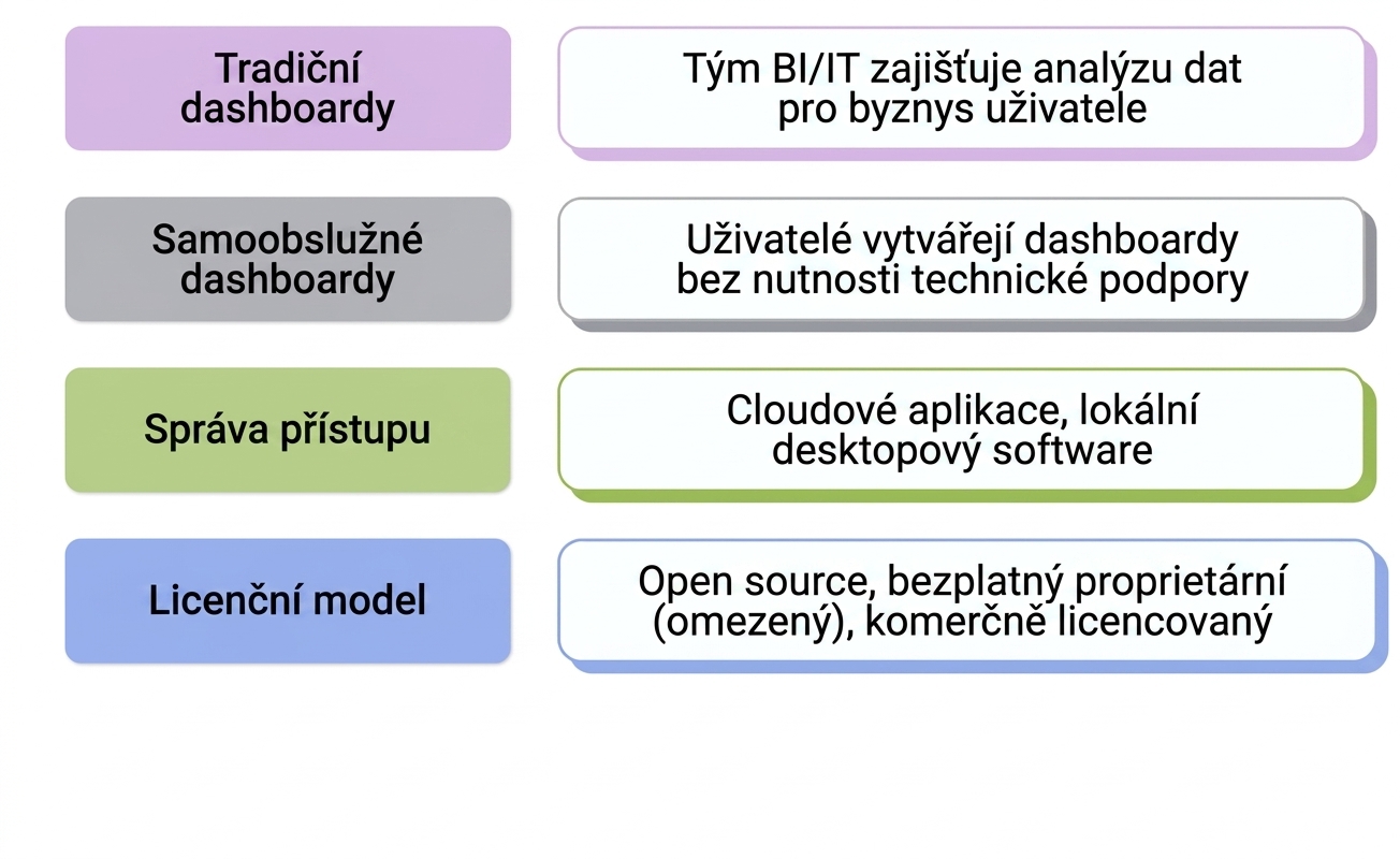 software