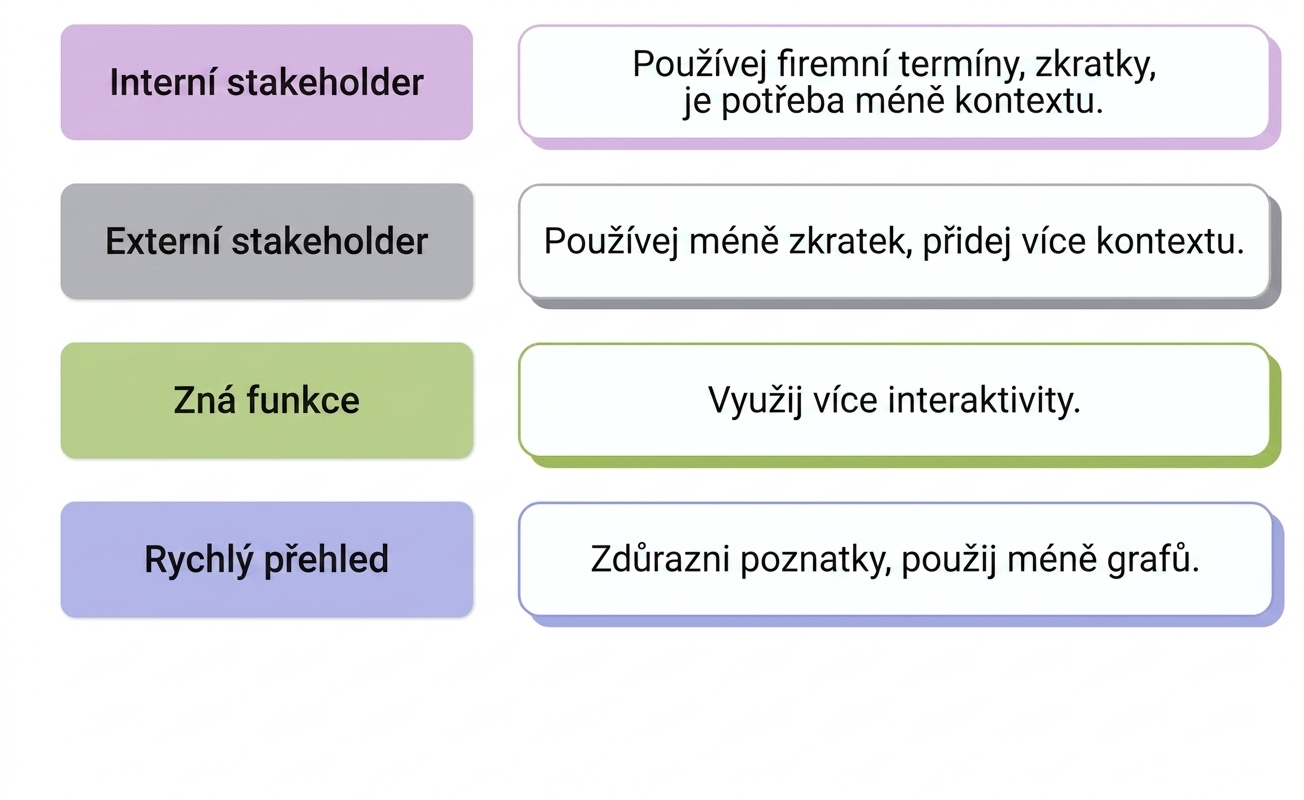 cílová skupina