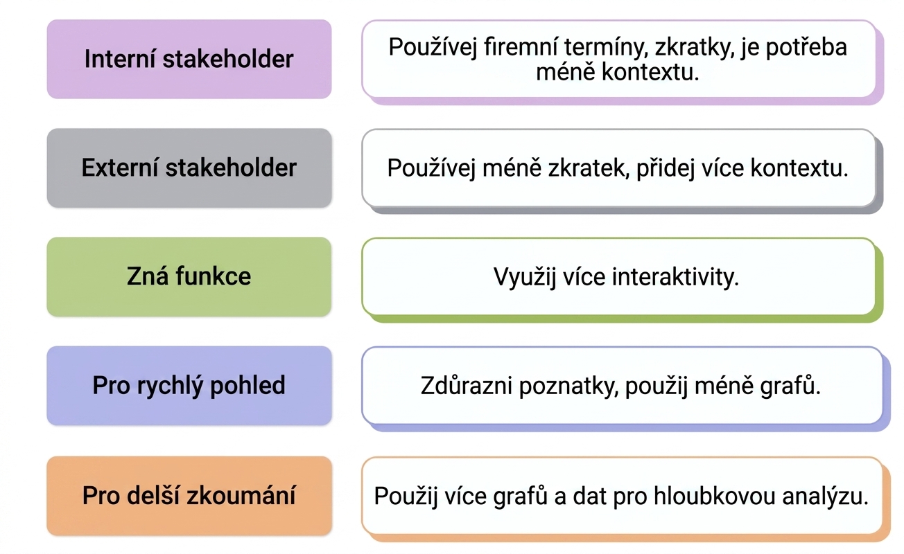 cílová skupina