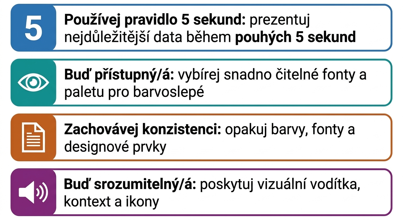 kognitivní zátěž