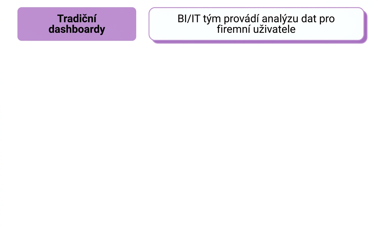 software