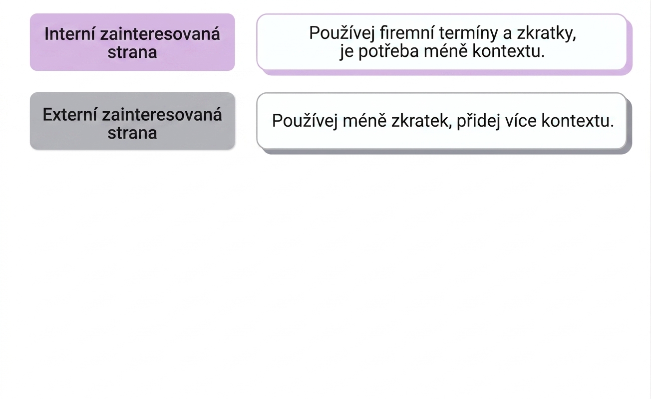 cílová skupina