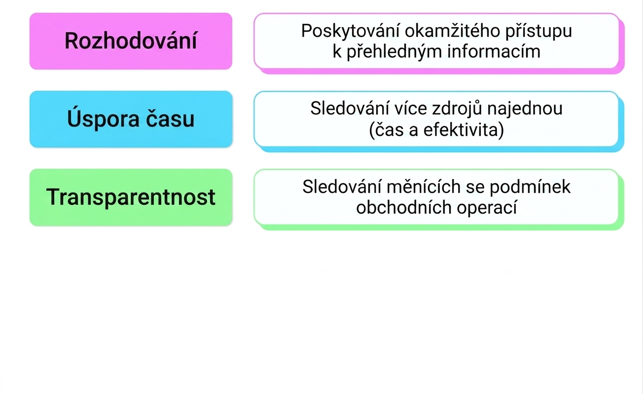 výhody